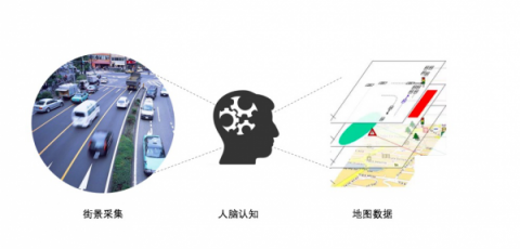 復(fù)雜路口輕松通行的秘訣是AI？ 百度地圖讓你開車不再蒙圈