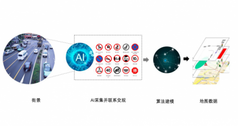 復(fù)雜路口輕松通行的秘訣是AI？ 百度地圖讓你開車不再蒙圈