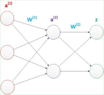 讓支付系統(tǒng)更懂你---無感支付背后的AI技術(shù)