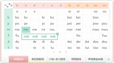 讓PPT大放異彩的5個(gè)實(shí)用語文學(xué)科工具