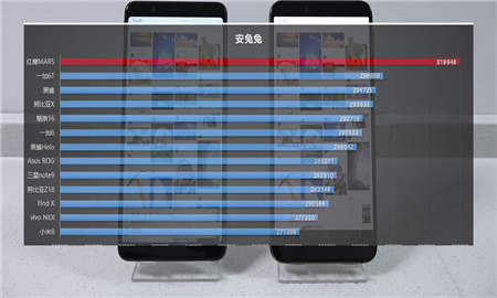 跑分不代表體驗，手機AI功能成用戶關(guān)注新焦點