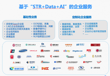 合合信息入圍2018中國企業(yè)服務(wù)創(chuàng)新成長50強