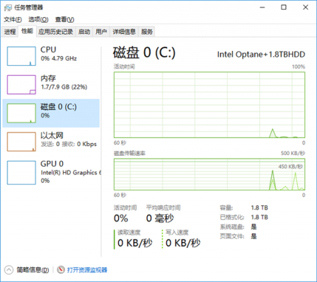 機械硬盤完成歷史使命 500元全固態(tài)體驗怎么樣？