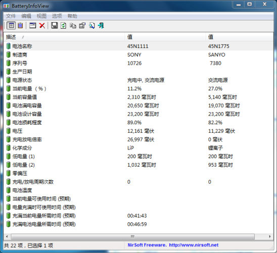 舊識(shí)新交！ThinkPad T450官翻機(jī)實(shí)機(jī)測(cè)評(píng)