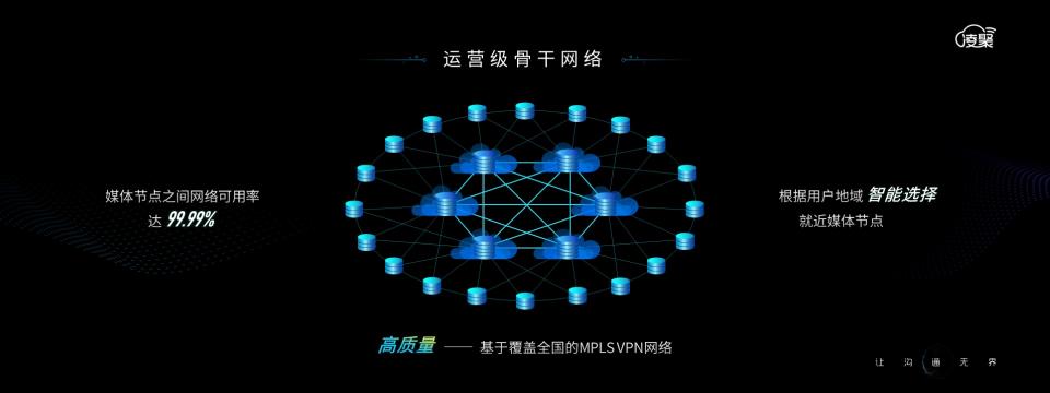 南凌科技正式推出凌聚云通信，打造云網融合通信服務