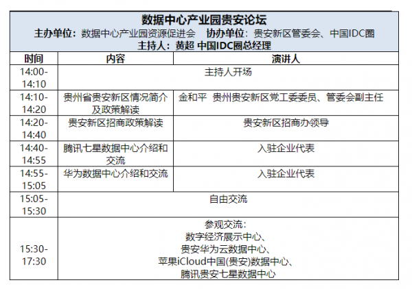 議程051602