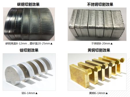 速度、厚度、能耗比拼，單模塊激光器較多模激光器優(yōu)勢(shì)何在？