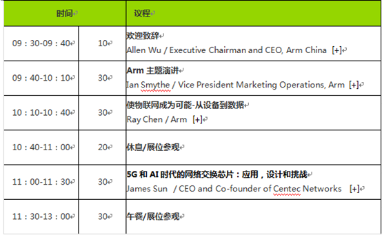 2019 Arm年度技術(shù)論壇召開在即，改變世界的計算解決方案