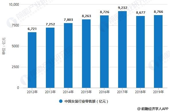 步Forever21后塵？武漢Zara全部關(guān)閉 官方回應(yīng)：停業(yè)升級(jí)