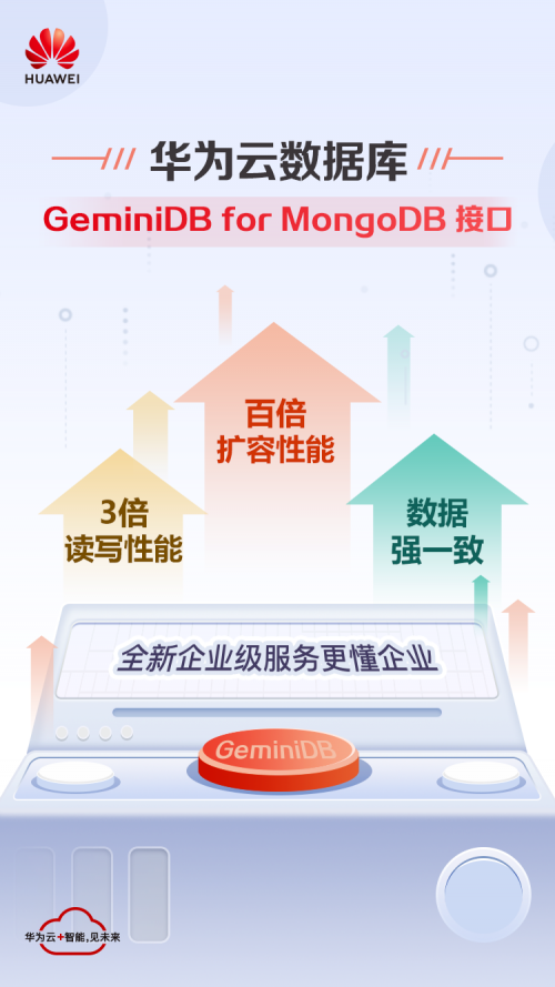 從自建MongoDB聊聊華為云GeminiDB的蓬勃張力