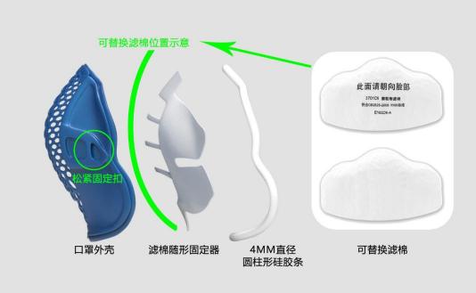 3D打印專委會(huì)、安世亞太教您3D打印口罩架DIY