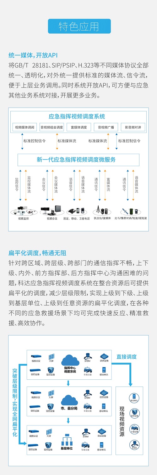 應(yīng)急管理部公布2019年全國十大自然災(zāi)害，高效應(yīng)急救援是關(guān)鍵