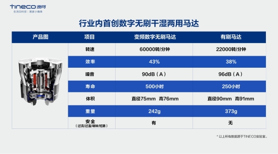 添可“會思考”智能新物種，一場發(fā)布會下的自我顛覆？