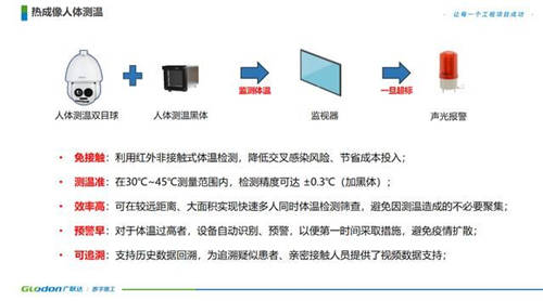 疫情防控時(shí)刻，廣聯(lián)達(dá)與北京建工共同奮戰(zhàn)小湯山修繕項(xiàng)目