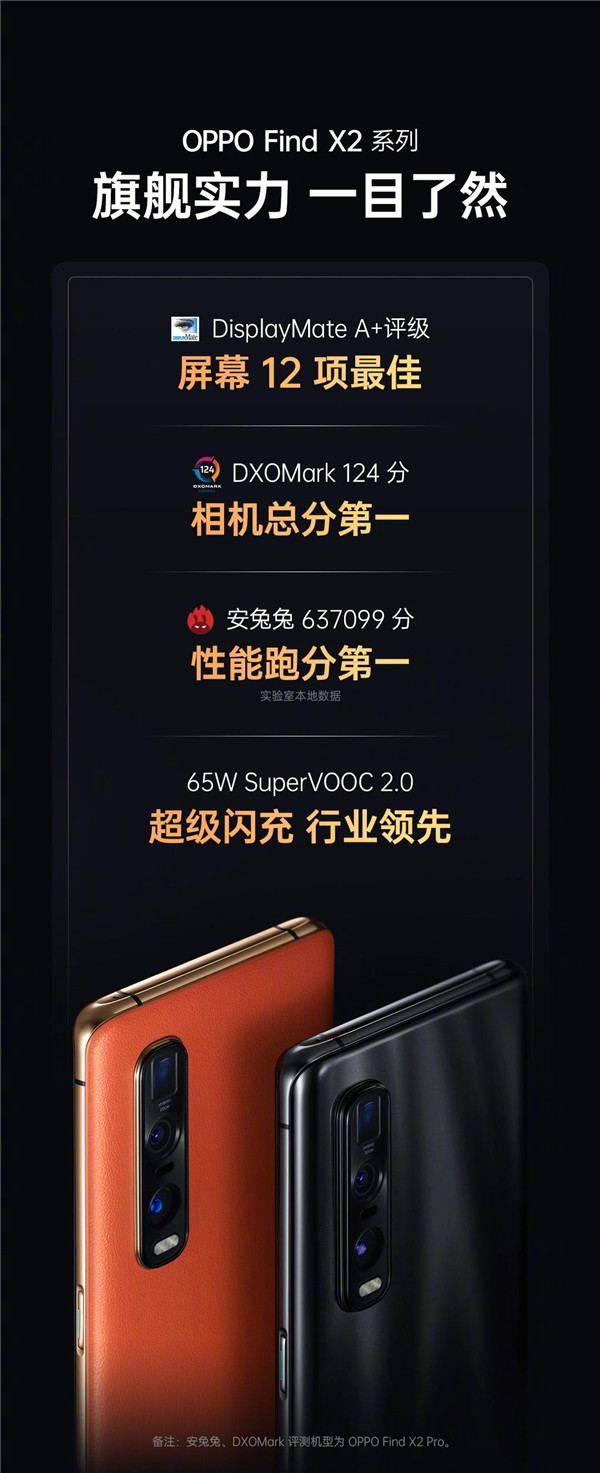 預(yù)定最高減百元、24期免息分期！OPPO Find X2天貓超級品牌日加首發(fā)