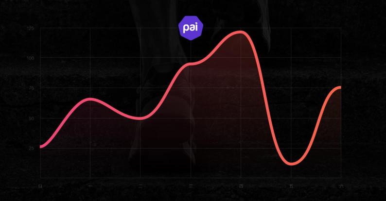 復工擔心身體狀態(tài)？華米科技Amazfit GTR讓健康看得見