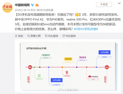 vivo S6月底發(fā)布，除了價(jià)格優(yōu)勢(shì)還有哪三大期待？