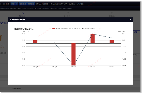 315誠(chéng)信聚焦 平安科技?xì)W拉圖譜“測(cè)謊”企業(yè)誠(chéng)信