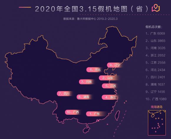 魯大師發(fā)布315打假報告，最全的假機(jī)報告來了！