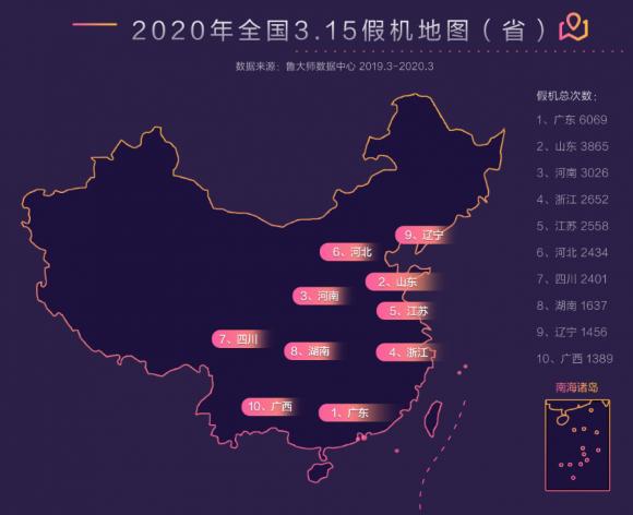 躲過假口罩沒躲過假手機？魯大師“云監(jiān)工”從此告別假機！