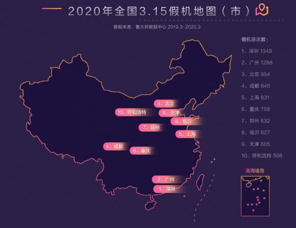 魯大師3.15報(bào)告幫你解決“假機(jī)難”從此告別假機(jī)！