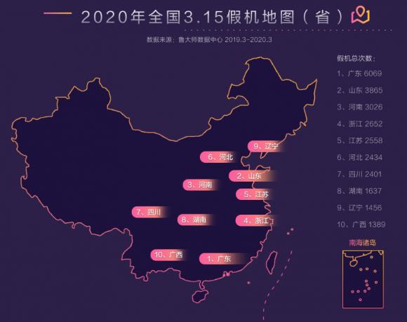 魯大師3.15報(bào)告幫你解決“假機(jī)難”從此告別假機(jī)！