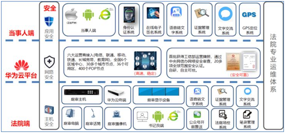 華為云WeLink加速云應用落地 助力企業(yè)數字化轉型