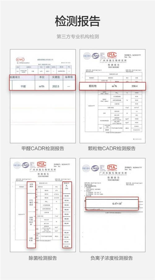 無憂呼吸隱患 IAM助力擁抱潔凈春天