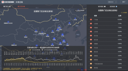 武漢117條公交線路恢復(fù)運(yùn)營，公交出行可提前查百度地圖