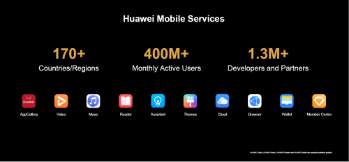 遇見美好 HMS為全球HUAWEI P40系列用戶帶來超凡體驗(yàn)