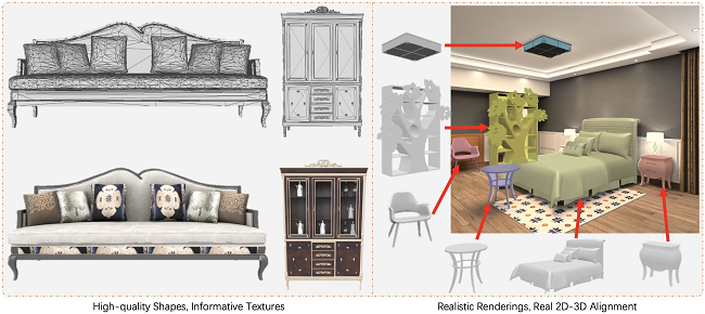 阿里巴巴開源大型3D家具數(shù)據(jù)集，搭建學(xué)術(shù)研究與工業(yè)落地的橋梁