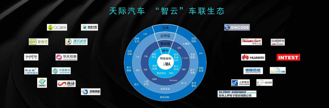 新基建浪潮下 天際ME7將打造更美好的移動(dòng)出行生活