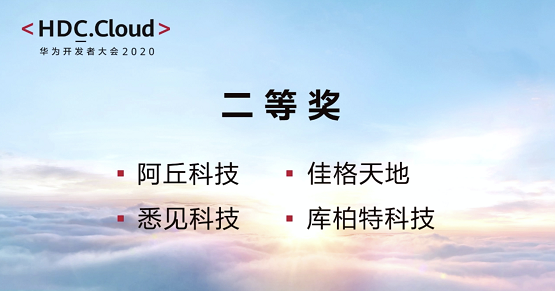 佳格天地獲華為開發(fā)者大賽2020（Cloud）春季賽二等獎