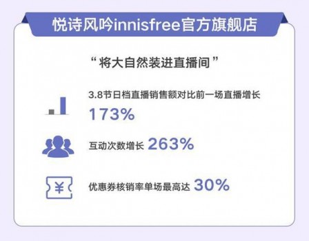 免費搭建微信小程序商城 鴨梨科技啟動“疫戰(zhàn)扶持計劃”