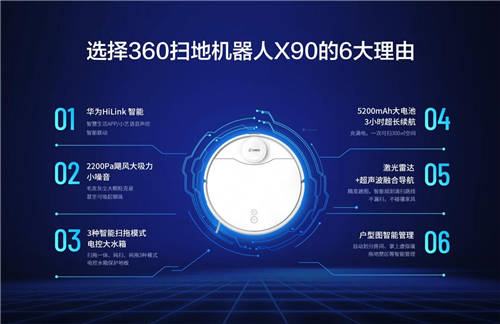 華為與360攜手推掃地機(jī)器人，能否成為智能家居新風(fēng)口？