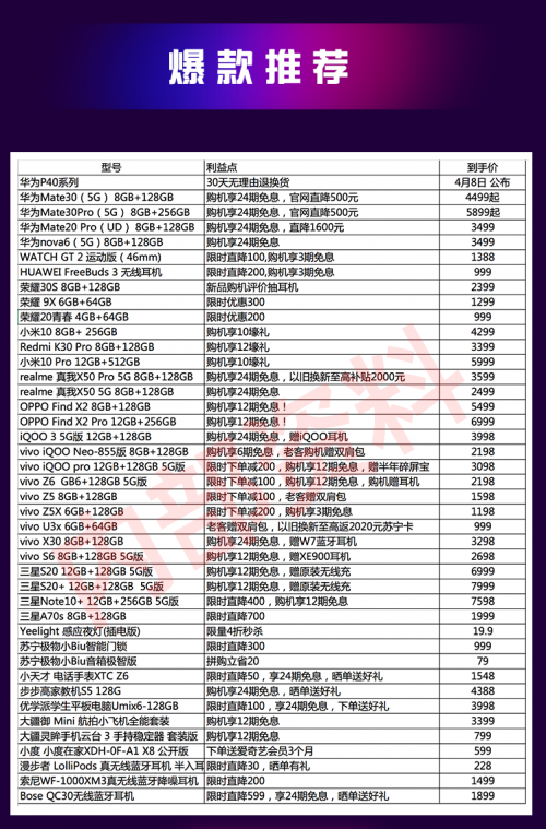 數(shù)十家品牌參戰(zhàn)蘇寧5G手機(jī)節(jié) 侯恩龍現(xiàn)場(chǎng)算術(shù)：這樣買(mǎi)最便宜