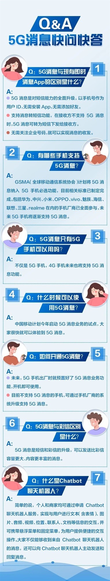 華為宣布6月支持5G消息商用，微信是不是危險了？ 