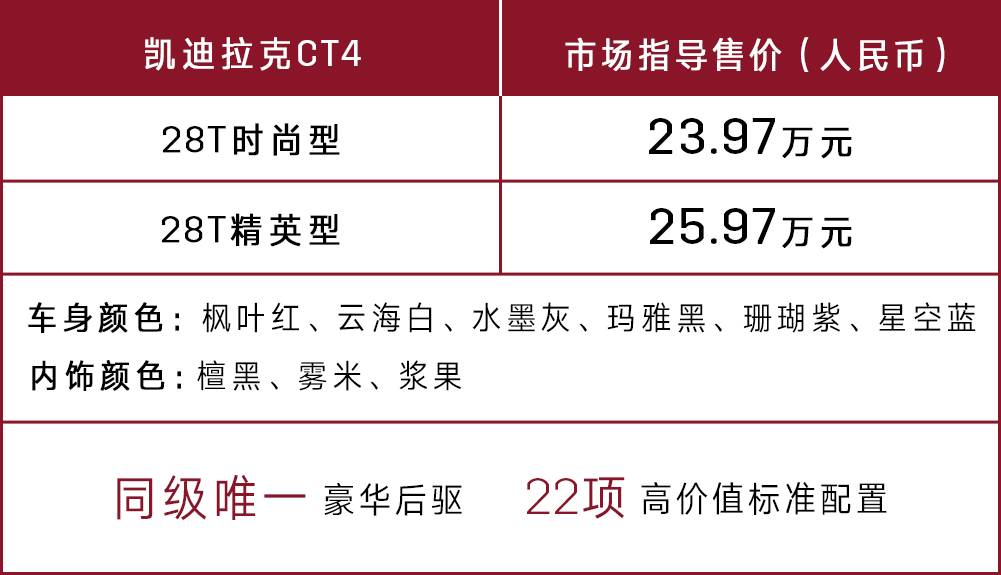 配圖1：新美式風尚后驅(qū)轎車凱迪拉克CT4率真上市，售價23.97-25.97萬元.jpg