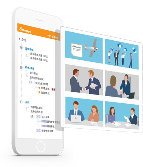 打破常規(guī)！看8Manage如何用系統(tǒng)驅(qū)動(dòng)業(yè)務(wù)項(xiàng)目管理