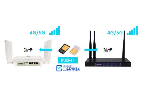 4G/5G路由器(CPE)物聯(lián)網(wǎng)卡資費(fèi)怎么樣？