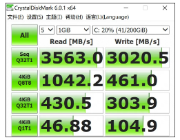 說到極致、好用的高端本，通過雅典娜計劃認(rèn)證的YOGA S940給您“示范一波”