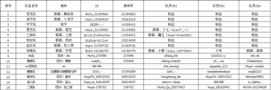 西伯利亞 ▏2020虎牙GHS大獎賽官方唯一指定游戲耳機品牌