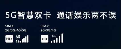 麒麟820性能優(yōu)越，5G網(wǎng)速全面勝出