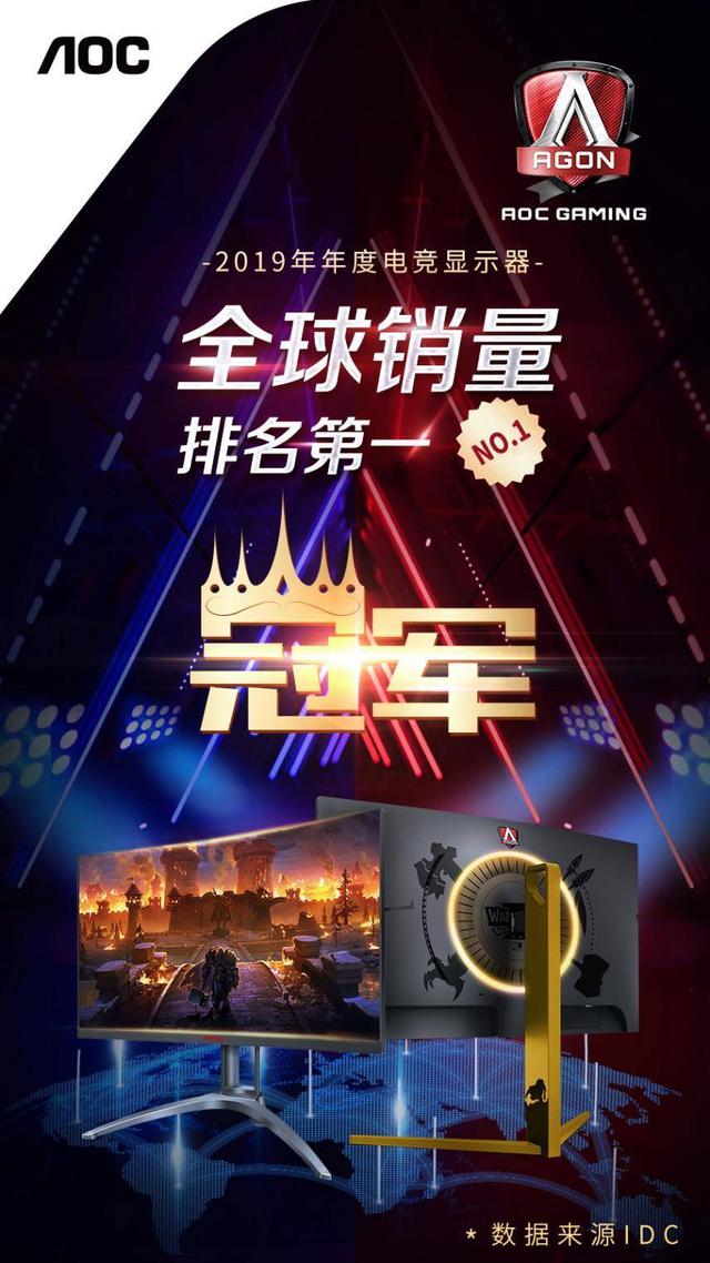 榮耀加冕！2019年度AOC電競顯示器全球銷量排名第一