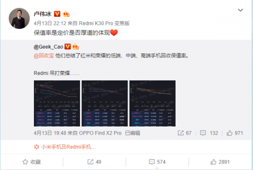 回收寶發(fā)布互聯(lián)網(wǎng)手機保值指數(shù)，榮耀紅米再掀口水戰(zhàn)