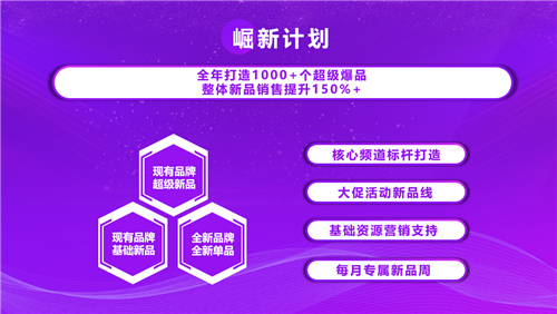 京東國(guó)際5周年慶助力海外品牌逆勢(shì)增長(zhǎng)  近三月環(huán)比成交額增長(zhǎng)超400%