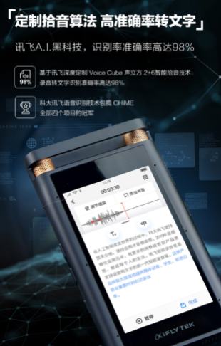 訊飛智能錄音筆：用AI滿足快節(jié)奏工作方式