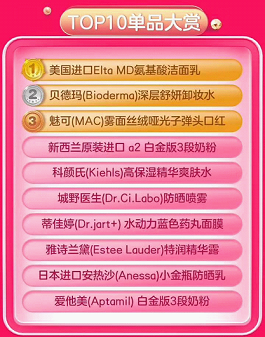 成交額同比增長(zhǎng)超80%！美、日、澳商品最受歡迎 415京東國(guó)際5周年勢(shì)頭兇猛！