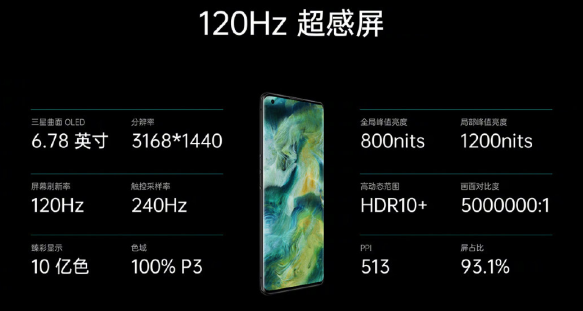 OPPO Find X2發(fā)布，智云助力ColorOS影像創(chuàng)作