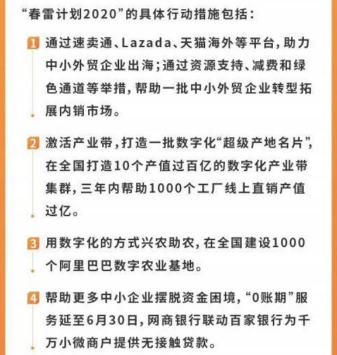 助力中小企業(yè)復(fù)工復(fù)產(chǎn)，阿里、蘇寧再加碼